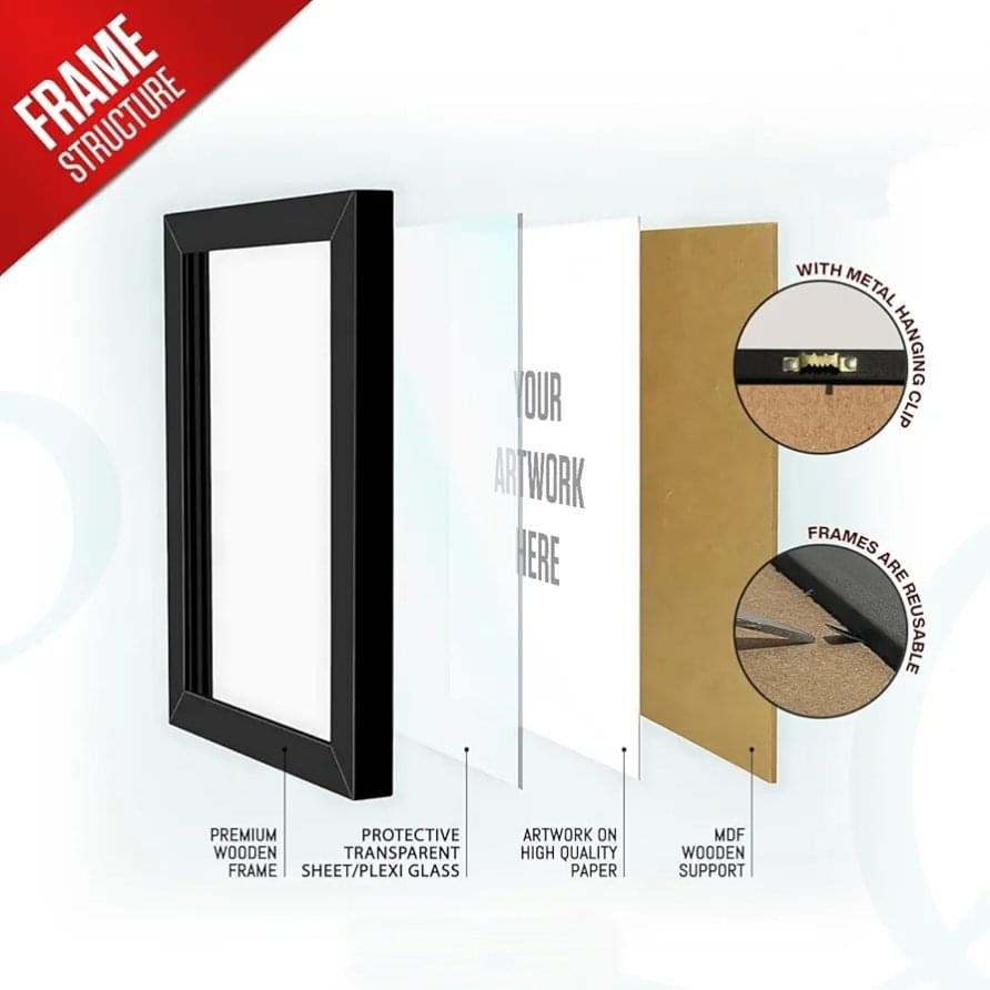 CUSTOMIZED ANNIVERSARY PHOTO FRAME - Image 2