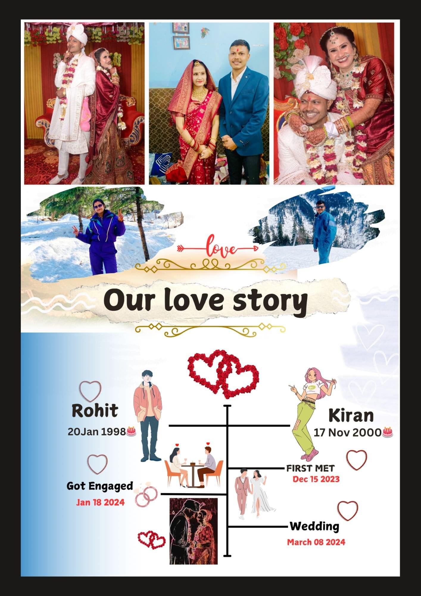 CUSTOMIZED LOVE STORY PHOTO FRAME