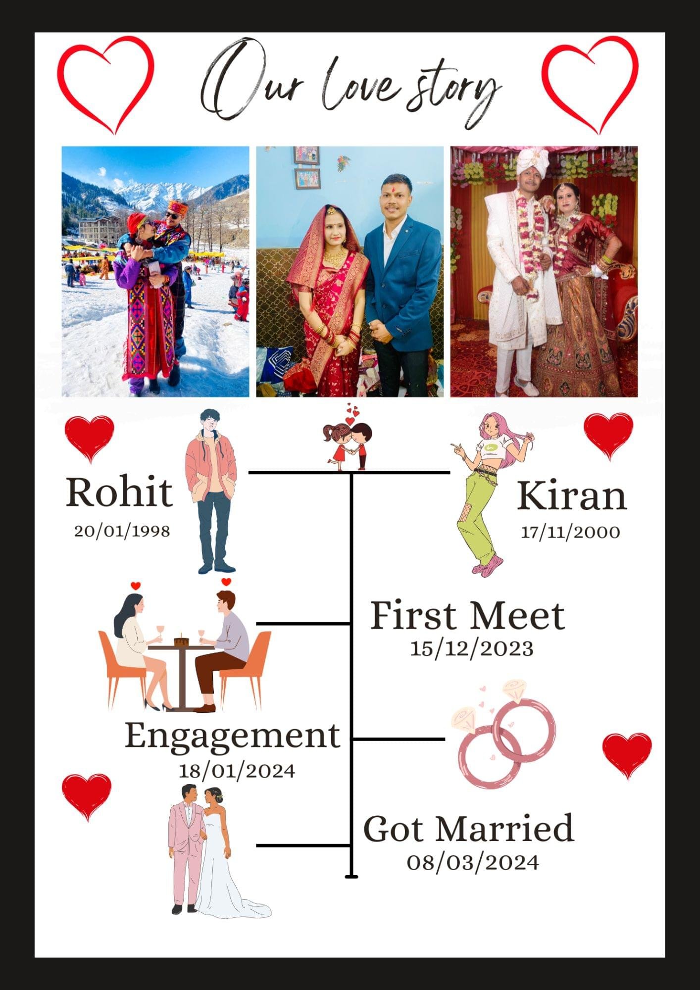 CUSTOMIZED LOVE STORY PHOTO FRAME